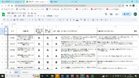 振り返り