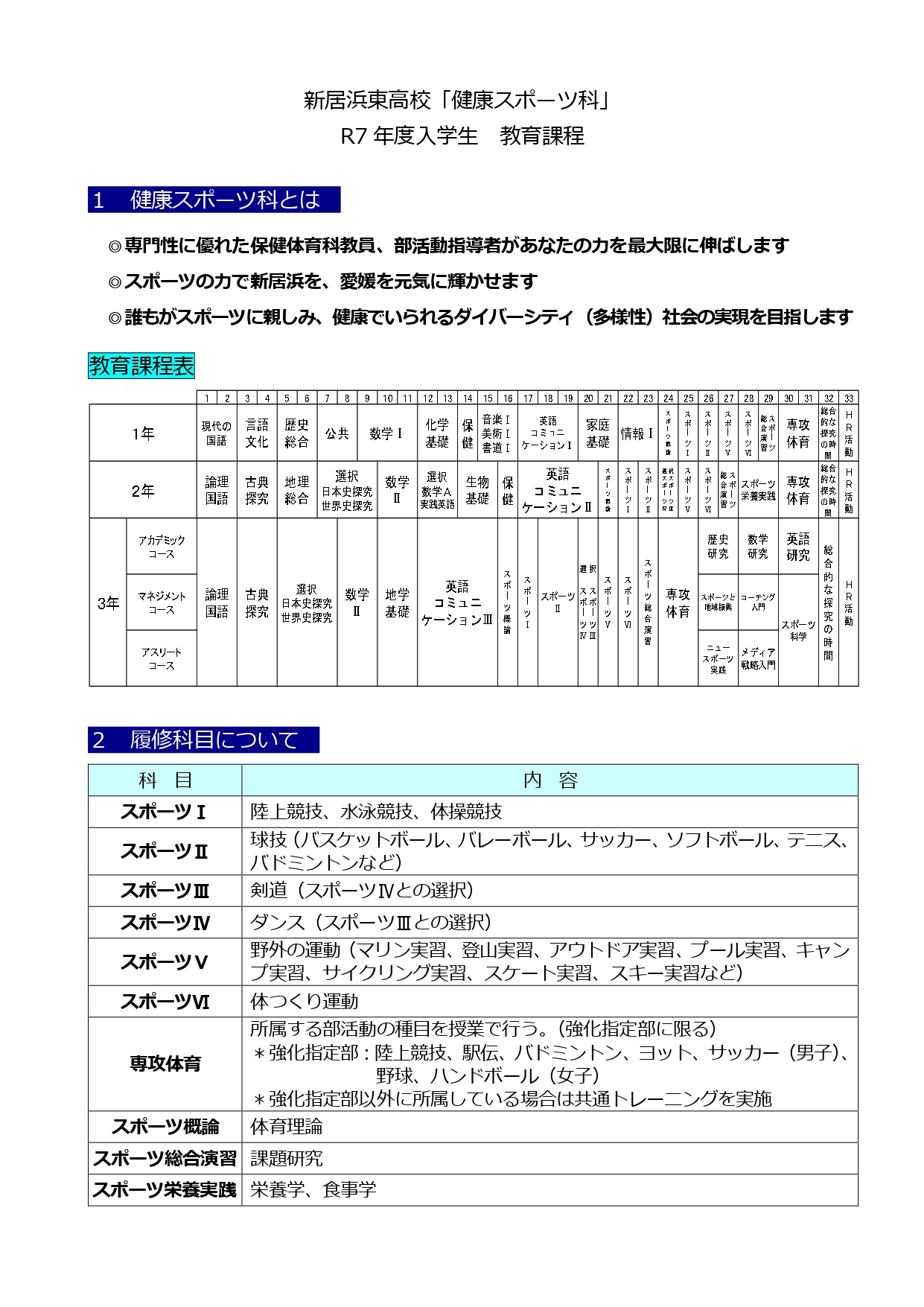 02新居浜東_新学科準備委員会県HP掲載内容（教育課程等）+0912修正案_page-0001