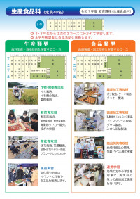 北宇和高校学校案内中面_生産食品科_page-0001