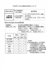 【しまなみ】今治市にできる新校の校名について