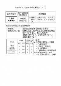 八幡浜市にできる新校の校名について