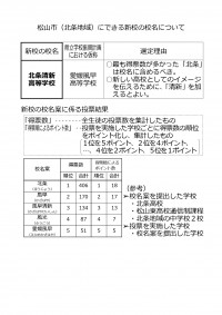 【北条清新】松山市（北条地域）にできる新校の校名について