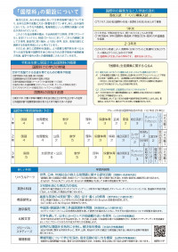 今治西フライヤー（裏）