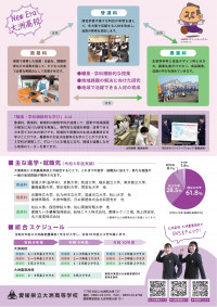 大洲フライヤー（裏）