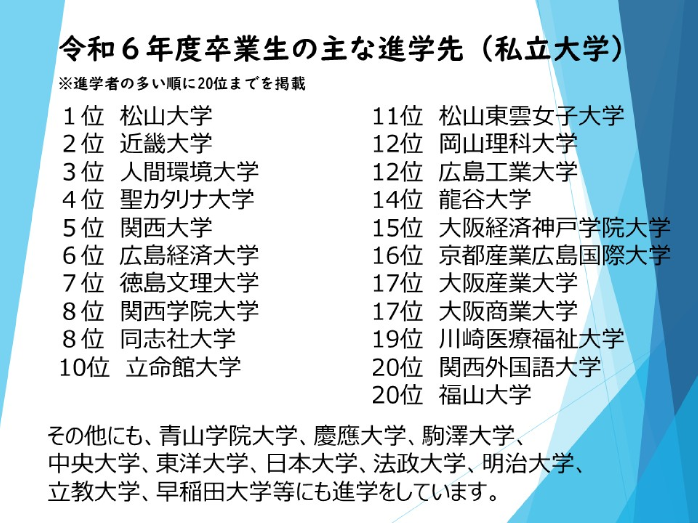 R06私立大学の主な進学先