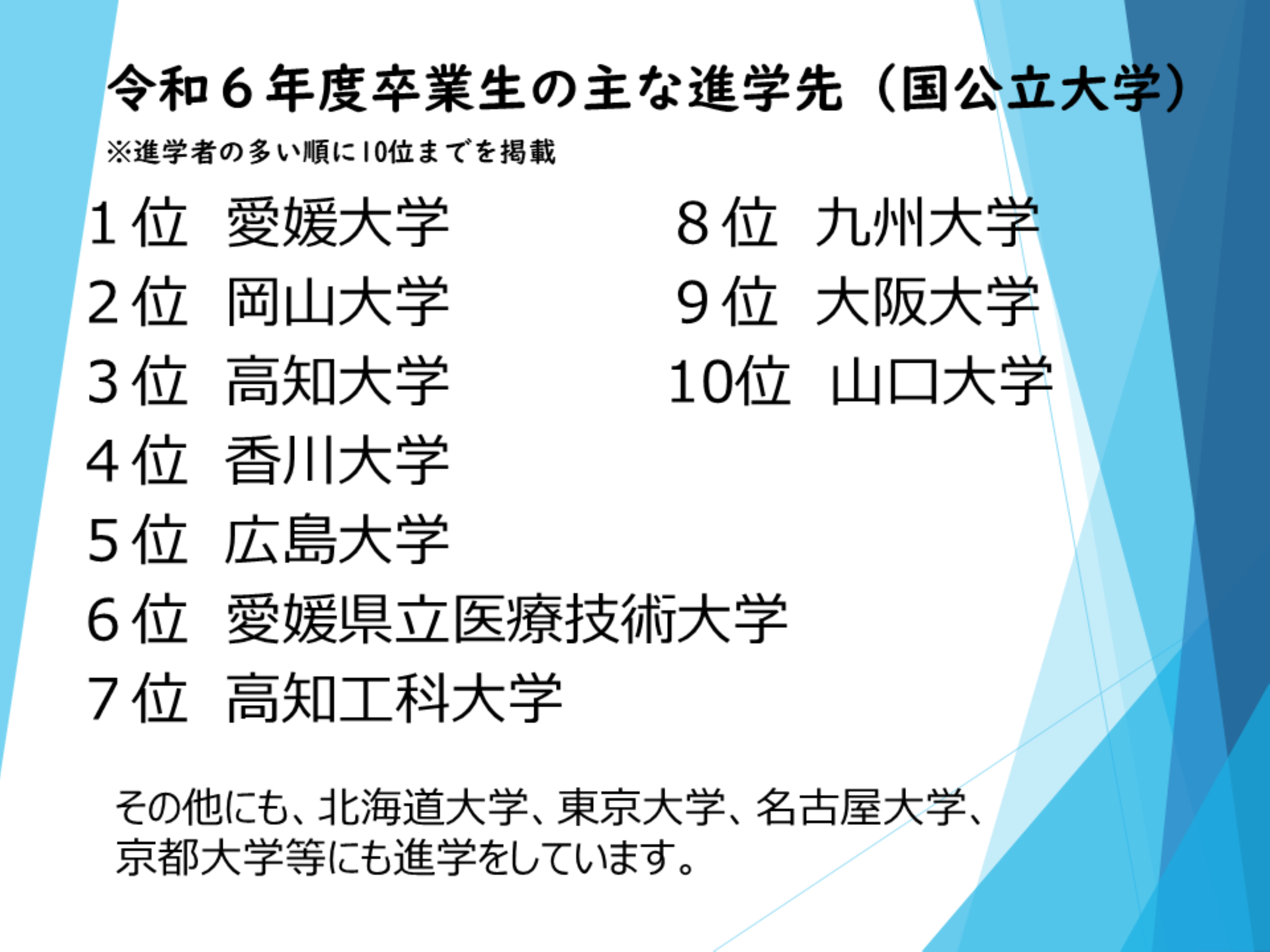 R06国公立大学の主な進学先