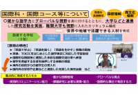 国際