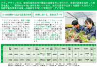 アグリデザイン科