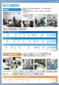 八幡浜（普通科・みらい創造工学科）