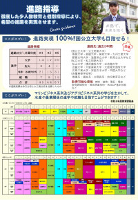 しまなみ高校学校_教育課程_page-0001