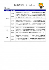 全市町_スクール・ミッション