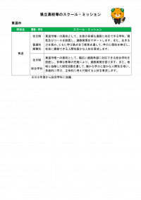 東温市_スクール・ミッション