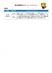 砥部町_スクール・ミッション