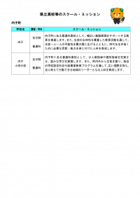 内子町_スクール・ミッション