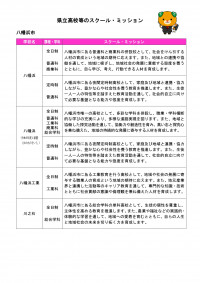 八幡浜市_スクール・ミッション