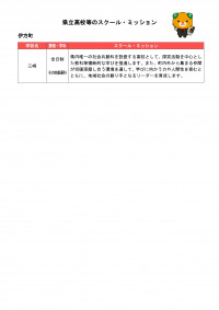 伊方町_スクール・ミッション