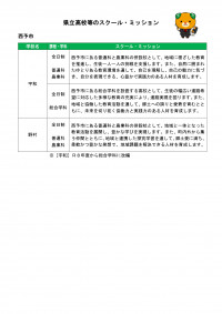 西予市_スクール・ミッション
