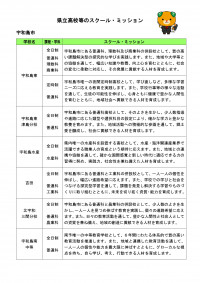 宇和島市_スクール・ミッション