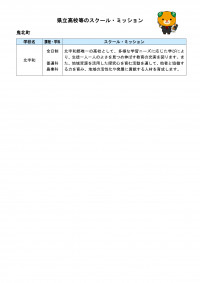鬼北町_スクール・ミッション