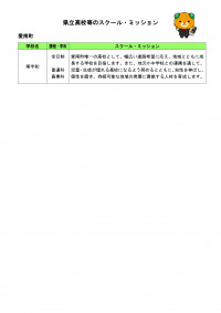 愛南町_スクール・ミッション