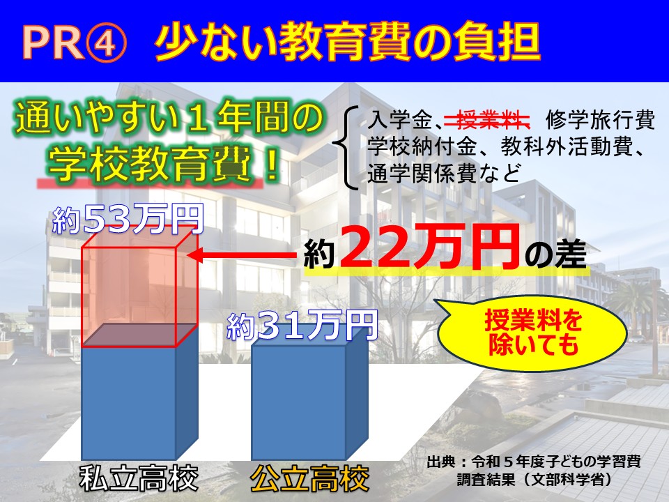 PRポイント④